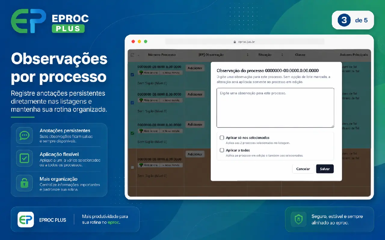 Observações persistentes vinculadas ao processo
